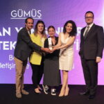 Somer Şef’in Yemek Yapmaya Vakti Yoksa, Dardanel’in Aç Ye Lezzetleri Var! | HORECA TREND