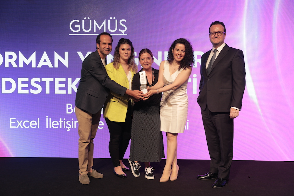 Balparmak, Brandverse Awards’ten Ödül Aldı | HORECA TREND