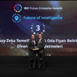 Limkon’dan Adana’da 200 milyon TL’lik Yeni Tesis | HORECA TREND