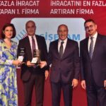 Finger Food Nedir? | HORECA TREND