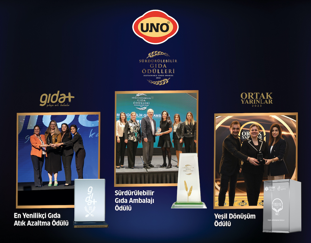 UNO 2023 Yılını Ödüllerle Kapatıyor | HORECA TREND