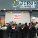 Eksun Gıda 2023 Yılı Finansal Sonuçlarını Açıkladı | HORECA TREND