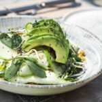 Aşırı Sıcaklarda Beslenme Önerileri | HORECA TREND