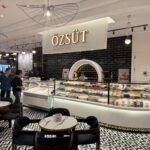 Sonbaharda Yenilenmenin Adresi: Termal Oteller | HORECA TREND