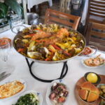 Sürdürülebilir Gıda Zirvesi’nde Tarım ve Üretim Sistemi de Masaya Yatırıldı | HORECA TREND