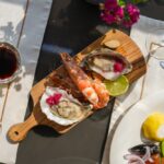 Keskinoğlu, Perakende Zirvesi 2025’te Sektörle Buluştu | HORECA TREND