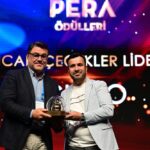 Corendon Airlines, 2026 Yaz Sezonunda Yüzde 20 Büyüme Hedefliyor | HORECA TREND