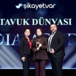 HORECA TREND | Otel, Restoran, Cafe ve Catering Haberleri