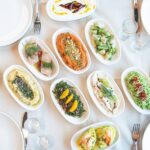 HORECA TREND | Otel, Restoran, Cafe ve Catering Haberleri