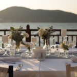 HORECA TREND | Otel, Restoran, Cafe ve Catering Haberleri