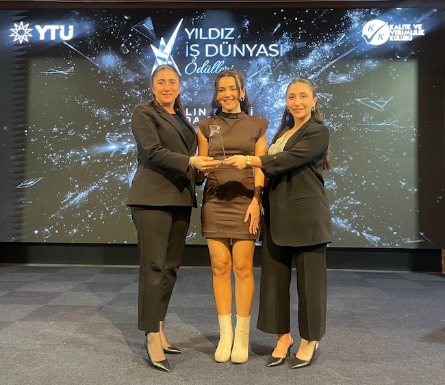 HORECA TREND | Otel, Restoran, Cafe ve Catering Haberleri