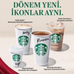 HORECA TREND | Otel, Restoran, Cafe ve Catering Haberleri