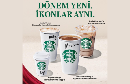 HORECA TREND | Otel, Restoran, Cafe ve Catering Haberleri