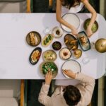 HORECA TREND | Otel, Restoran, Cafe ve Catering Haberleri