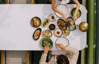 HORECA TREND | Otel, Restoran, Cafe ve Catering Haberleri