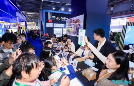HORECA TREND | Otel, Restoran, Cafe ve Catering Haberleri