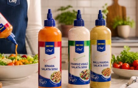 HORECA TREND | Otel, Restoran, Cafe ve Catering Haberleri